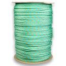 US - Cord  Typ 2 Summer Breeze Meterware
