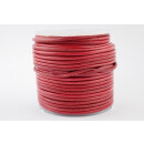 Leder 1,5mm Rot Used 20m Rolle