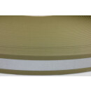 B1927ref Biothane Olive 19mm reflektierend OD521