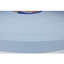 Kurze Stücke B2534 Biothane Pastell Blau 25mm 21cm